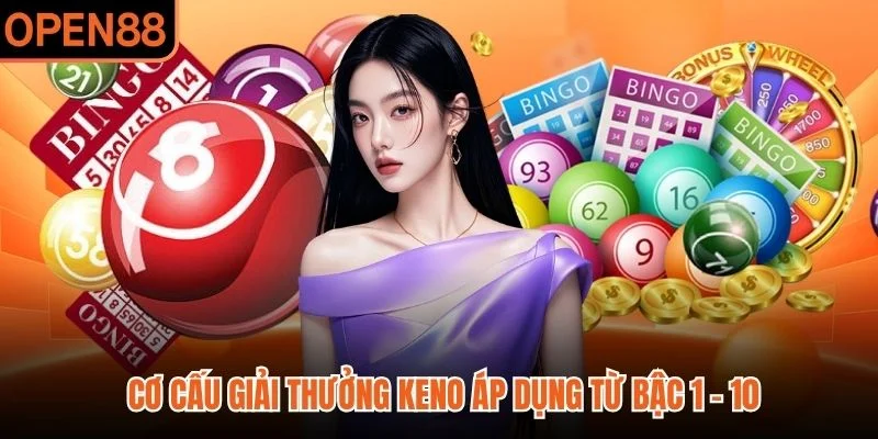 Cơ cấu giải thưởng Keno áp dụng từ bậc 1 - 10