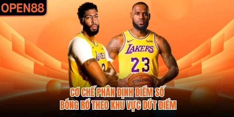 Cơ chế phân định điểm số bóng rổ theo khu vực dứt điểm