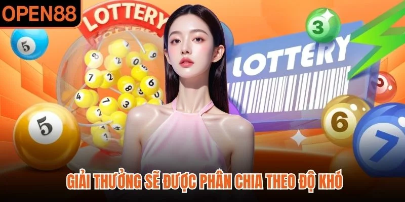 Giải thưởng sẽ được phân chia theo độ khó